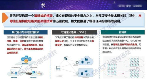 網絡安全先進技術與應用發展系列報告 零信任技術的正式發布與網絡技術開發新紀元